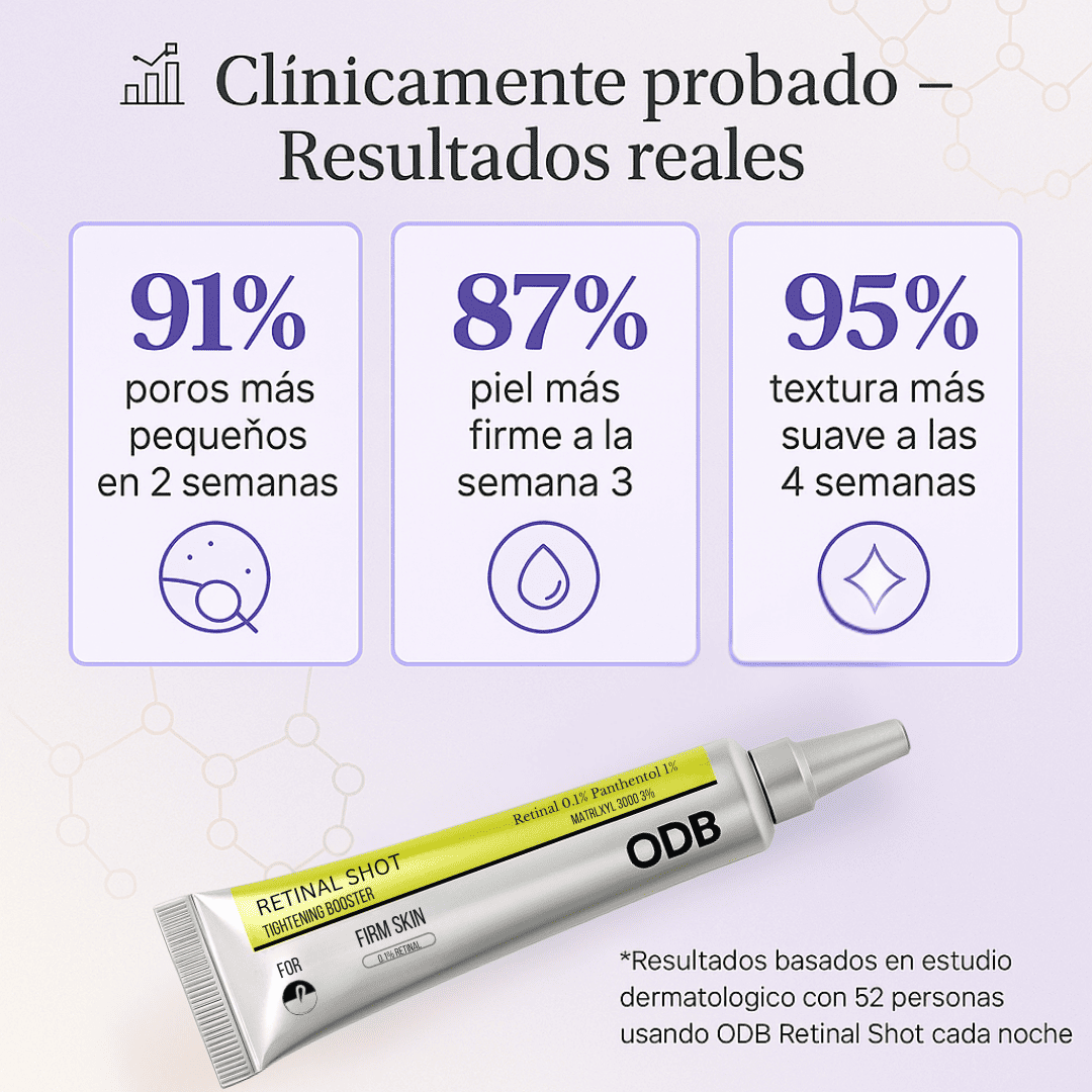 ODB® | Retinal Booster Firmeza Rápida