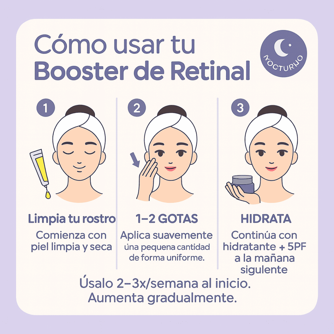 ODB® | Retinal Booster Firmeza Rápida