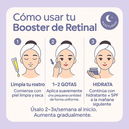 ODB® | Retinal Booster Firmeza Rápida
